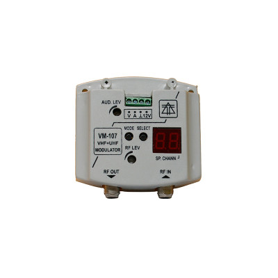 Устройства видеообработки