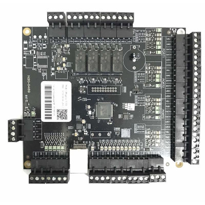 Контроллеры