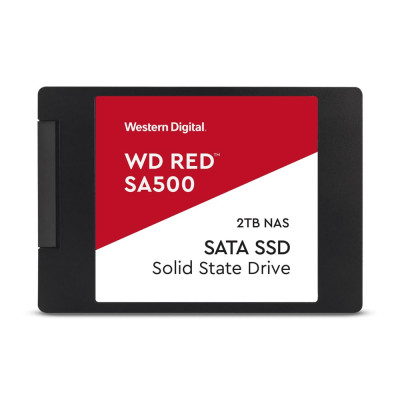 SSD диски
