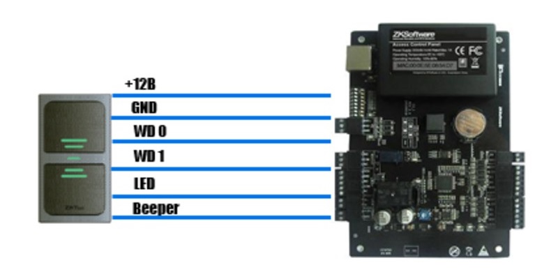 Бесконтактный считыватель карт доступа